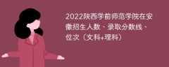 2022陕西学前师范学院在安徽录取分数线、位次、招生人数（文科+理科）