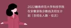 2022赣南师范大学科技学院在安徽录取分数线及招生计划（含招生人数、位次）