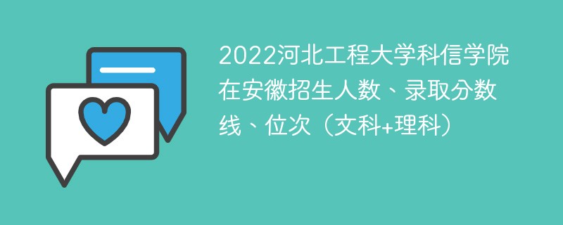 2022河北工程大学科信学院在安徽招生人数、录取分数线、位次（文科+理科）