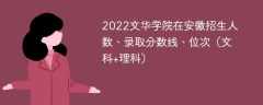 2022文华学院在安徽招生人数、录取分数线、位次（文科+理科）