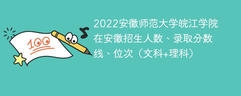 2022安徽师范大学皖江学院在安徽招生人数、录取分数线、位次（文科+理科）