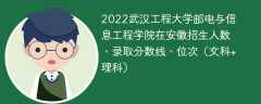 2022武汉工程大学邮电与信息工程学院在安徽招生人数、录取分数线、位次（文科+理科）