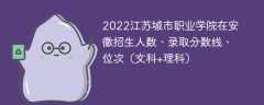 2022江苏城市职业学院在安徽招生人数、录取分数线、位次（文科+理科）