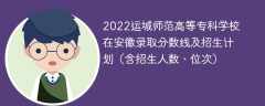 2022运城师范高等专科学校在安徽录取分数线及招生计划（含招生人数、位次）