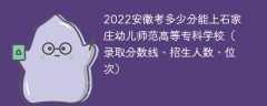 2023安徽考上石家庄幼儿师范高等专科学校要多少分（附2020-2022录取分数线）