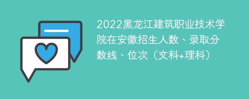 2022黑龙江建筑职业技术学院在安徽招生人数、录取分数线、位次（文科+理科）