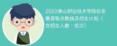 2022泰山职业技术学院在安徽录取分数线及招生计划（含位次、招生人数）