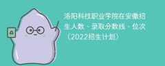 洛阳科技职业学院在安徽录取分数线、位次、招生人数（2022招生计划）