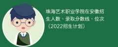 珠海艺术职业学院在安徽录取分数线、位次、招生人数（2022招生计划）