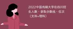 2022中国传媒大学在四川录取分数线、位次、招生人数（文科+理科）