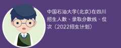 中国石油大学(北京)在四川录取分数线、位次、招生人数（2022招生计划）