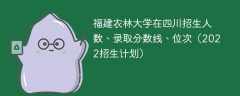 福建农林大学在四川录取分数线、位次、招生人数（2022招生计划）