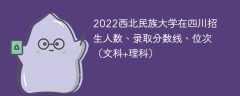 2022西北民族大学在四川招生人数、录取分数线、位次（文科+理科）