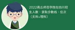 2022商丘师范学院在四川录取分数线、位次、招生人数（文科+理科）