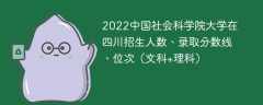 2022中国社会科学院大学在四川录取分数线、位次、招生人数（文科+理科）