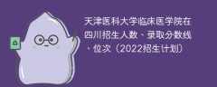 天津医科大学临床医学院在四川录取分数线、位次、招生人数（2022招生计划）