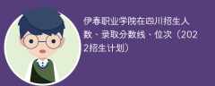 伊春职业学院在四川录取分数线、位次、招生人数（2022招生计划）
