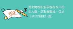 湖北财税职业学院在四川录取分数线、位次、招生人数（2022招生计划）