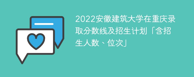 2022安徽建築大學在重慶錄取分數線及招生計劃「含招生人數,位次」