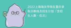 2022上海海关学院在重庆录取分数线及招生计划「含招生人数、位次」