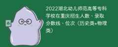 2022湖北幼儿师范高等专科学校在重庆录取分数线、位次、招生人数（历史类+物理类）