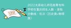 2022太原幼儿师范高等专科学校在重庆录取分数线、位次、招生人数（历史类+物理类）
