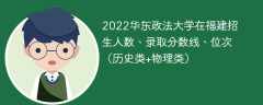 2022华东政法大学在福建录取分数线、位次、招生人数（历史类+物理类）