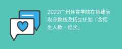 2022广州体育学院在福建录取分数线及招生计划「含位次、招生人数」