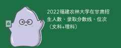 2022福建农林大学在甘肃录取分数线、位次、招生人数（文科+理科）