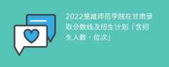 2022楚雄师范学院在甘肃录取分数线及招生计划「含位次、招生人数」