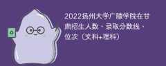 2022扬州大学广陵学院在甘肃录取分数线、位次、招生人数（文科+理科）