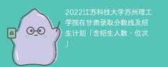 2022江苏科技大学苏州理工学院在甘肃录取分数线及招生计划「含位次、招生人数」