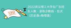 2022武汉理工大学在广东录取分数线、位次、招生人数（历史类+物理类）