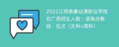 2022江西泰豪动漫职业学院在广西录取分数线、位次、招生人数（文科+理科）
