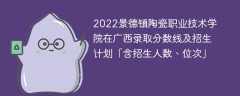 2022景德镇陶瓷职业技术学院在广西录取分数线及招生计划「含招生人数、位次」