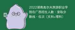 2022湖南高尔夫旅游职业学院在广西录取分数线、位次、招生人数（文科+理科）