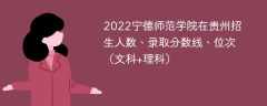 2022宁德师范学院在贵州录取分数线、位次、招生人数（文科+理科）