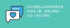 2022贵阳人文科技学院在贵州录取分数线、位次、招生人数（文科+理科）