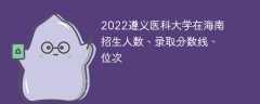 2022遵义医科大学在海南招生人数、录取分数线、位次
