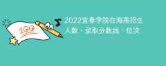 2022宜春学院在海南招生人数、录取分数线、位次