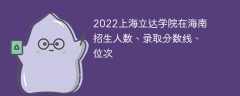 2022上海立达学院在海南招生人数、录取分数线、位次