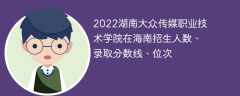 2022湖南大众传媒职业技术学院在海南招生人数、录取分数线、位次
