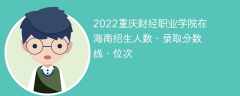 2022重庆财经职业学院在海南招生人数、录取分数线、位次