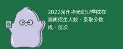 2022泉州华光职业学院在海南招生人数、录取分数线、位次