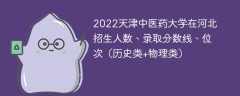 2022天津中医药大学在河北录取分数线、位次、招生人数（历史类+物理类）