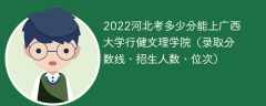 2023河北考上广西大学行健文理学院要多少分（附2020-2022录取分数线）