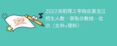 2022洛阳理工学院在黑龙江录取分数线、位次、招生人数（文科+理科）