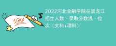 2022河北金融学院在黑龙江录取分数线、位次、招生人数（文科+理科）