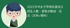 2022中華女子學院在黑龍江錄取分數線、位次、招生人數（文科+理科）