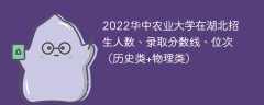 2022華中農業大學在湖北錄取分數線、位次、招生人數（歷史類+物理類）